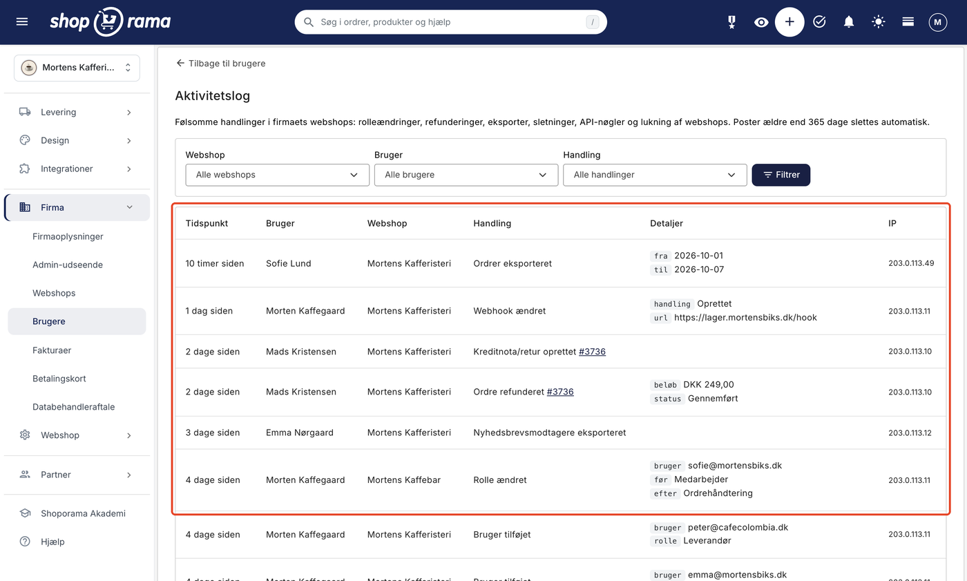Siden Aktivitetslog med linket Tilbage til brugere, filtrene Webshop, Bruger, og Handling, og knappen Filtrer. Tabellen har kolonnerne Tidspunkt, Bruger, Webshop, Handling, Detaljer, og IP og viser blandt andet Ordrer eksporteret med datoerne fra og til, Webhook ændret med adressen, Ordre refunderet på ordre 3736 med beløbet DKK 249,00 og status Gennemført, Nyhedsbrevsmodtagere eksporteret, og Rolle ændret med Medarbejder før og Ordrehåndtering efter.