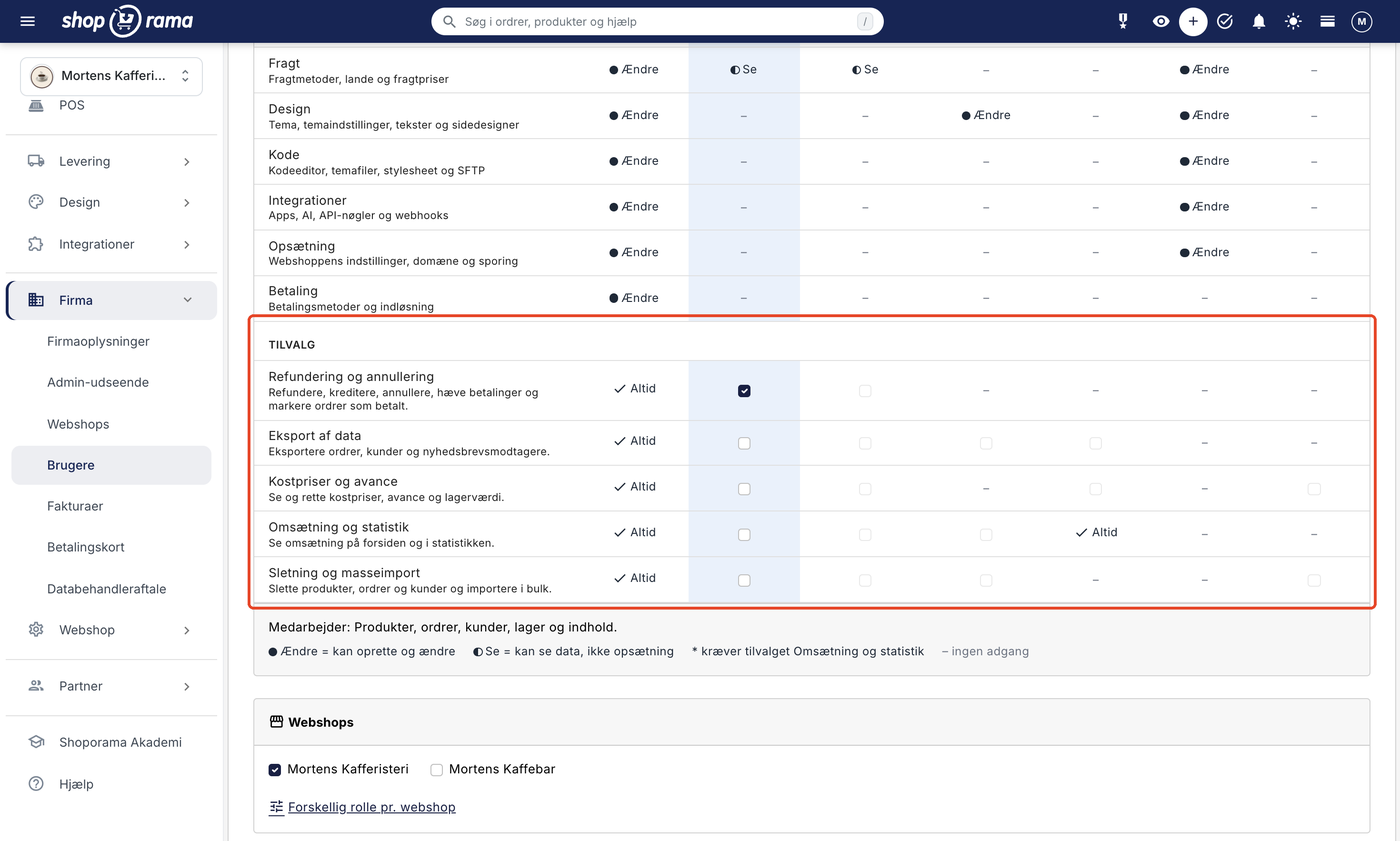 Sektionen Tilvalg nederst i rollematrixen med de fem tilvalg Refundering og annullering, Eksport af data, Kostpriser og avance, Omsætning og statistik, og Sletning og masseimport. Fuld adgang har Altid ved dem alle, og Bogholder har Altid ved Omsætning og statistik. I den valgte kolonne Medarbejder er der kun flueben ved Refundering og annullering.