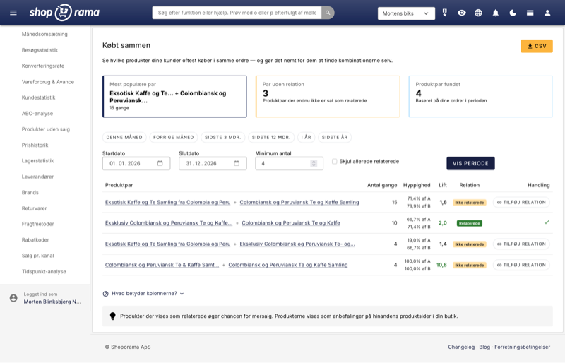 Købt sammen statistik i Shoporama