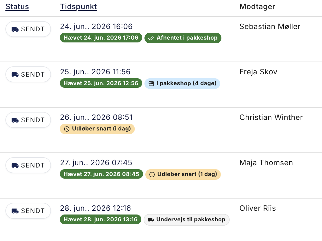Pakkeshop-status i Shoporamas ordreliste