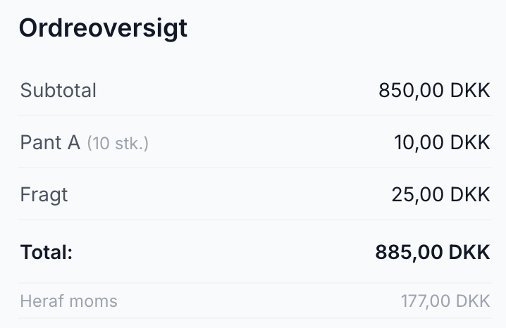 Ordreoversigten i checkout med subtotal, en selvstændig række med Pant A (10 stk.) på 10,00 DKK, fragt, total, og moms