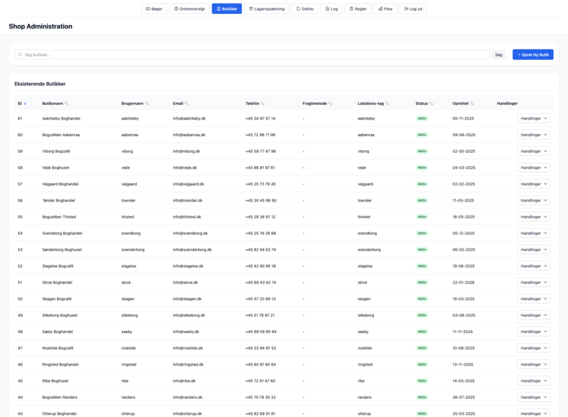 Konturs interne admin: butiksadministration med login, kontaktinfo, lokationstag og fragtmetoder pr. butik